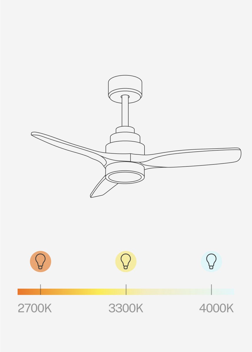 CREATE - Plafondventilator 40W silent 100% hout - Wit / Licht hout - Ø112cm - Met licht - WIFI + Afstandsbediening - WIND STYLANCE – foto 2