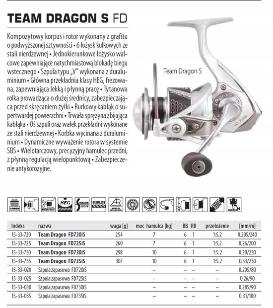 Dragon TEAM DRAGON FD 735iS Spinmolen - 6 Lagers, 10kg Remkracht — afbeelding 2