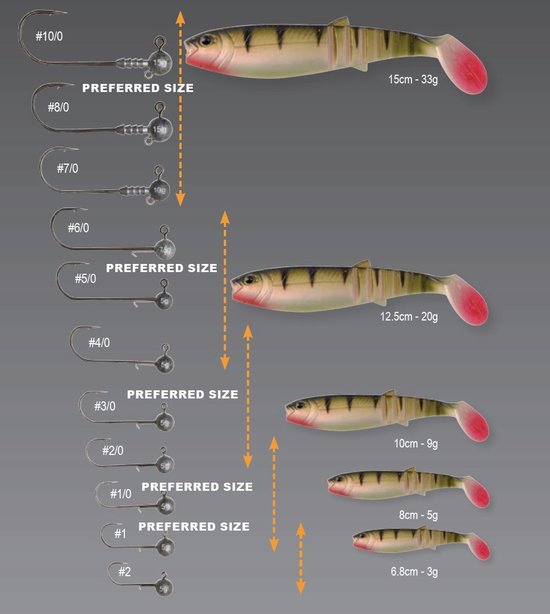 Savage Gear Cannibal Shad 15cm set - 8 stuks, 45g - Perfect voor Snoek — afbeelding 4