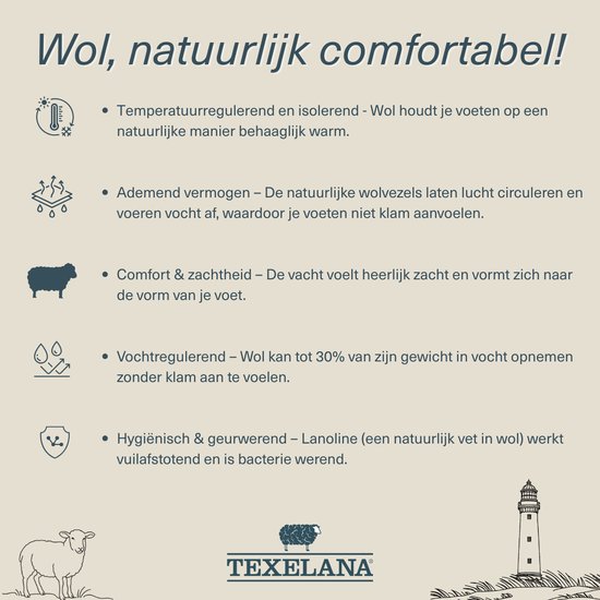 Wool, naturally comfortable! Texelana logo, benefits of wool.