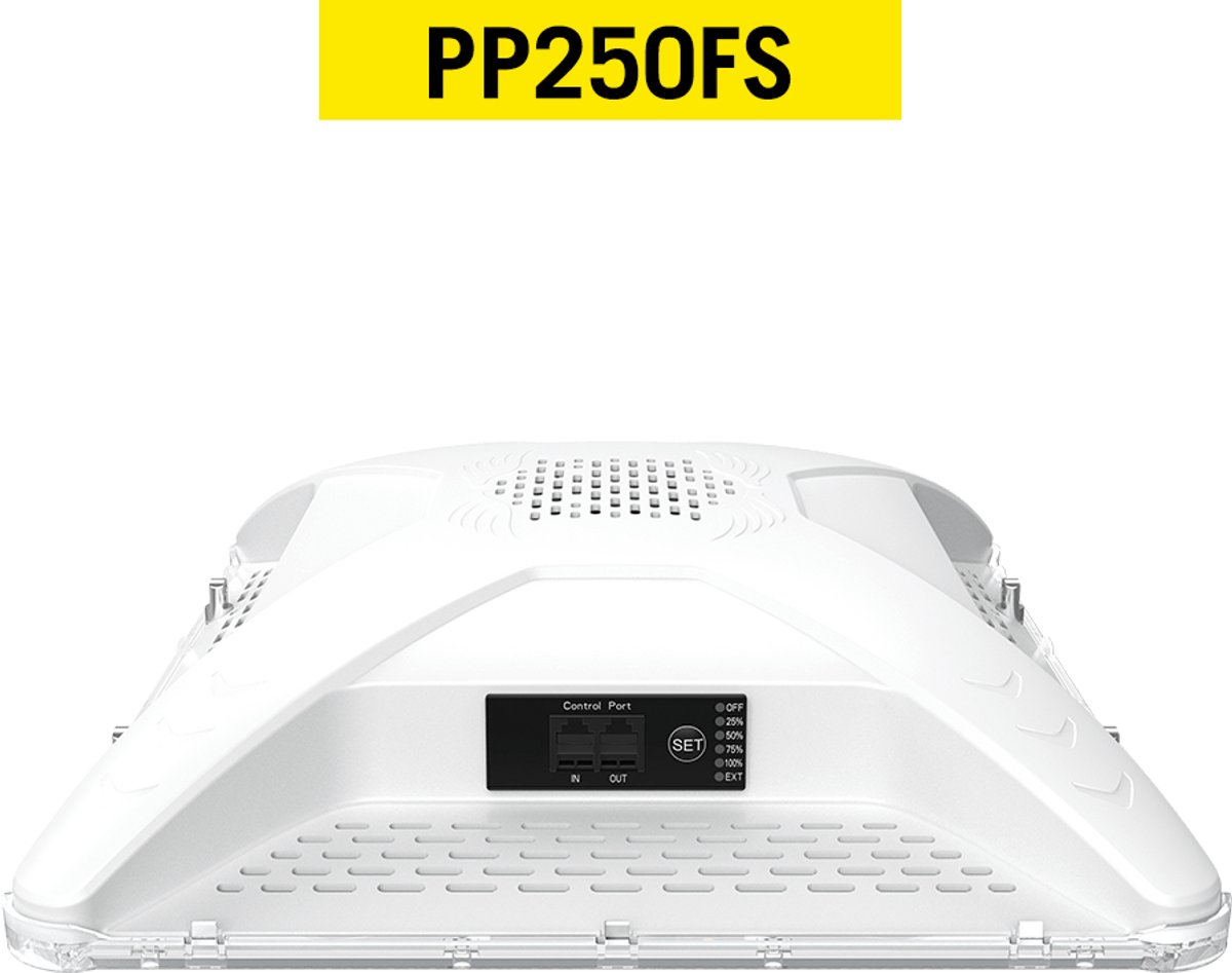 Secret Jardin PowerPack 250W Full Spectrum LED Kweeklamp