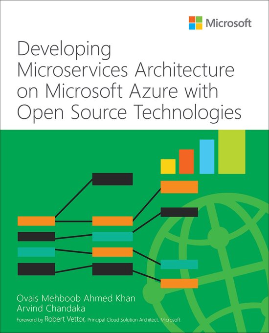 IT Best Practices - Microsoft Press- Developing Microservice ... - cover