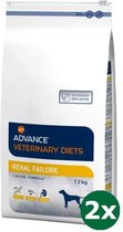 2x12 kg Advance veterinary diet dog renal failure hondenvoer