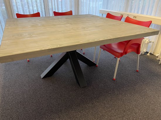 Eettafel