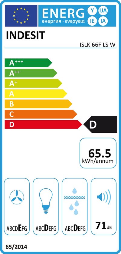 Indesit