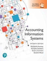 Solution Manual for Accounting Information Systems 15th Edition by Marshall B Romney, Paul J. Steinbart, Scott L. Summers, David A. Wood