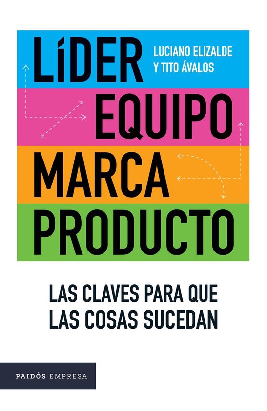 Empresa - Líder, Equipo, Marca y Producto - cover