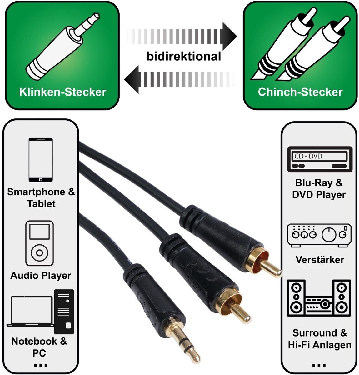 Audio-adapterkabel 5m 3,5mm jack naar 2x RCA-stekkers