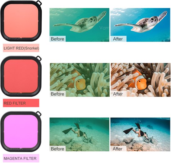 Kit d'accessoires MOJOGEAR GoPro avec boîtier étanche, filtres, protecteur d'écran - Accessoires GoPro pour la plongée et la plongée en apnée