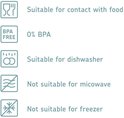 Icônes pour compatible lave-vaisselle, sans BPA, non pour micro-ondes/congélateur, et adapté au contact alimentaire.