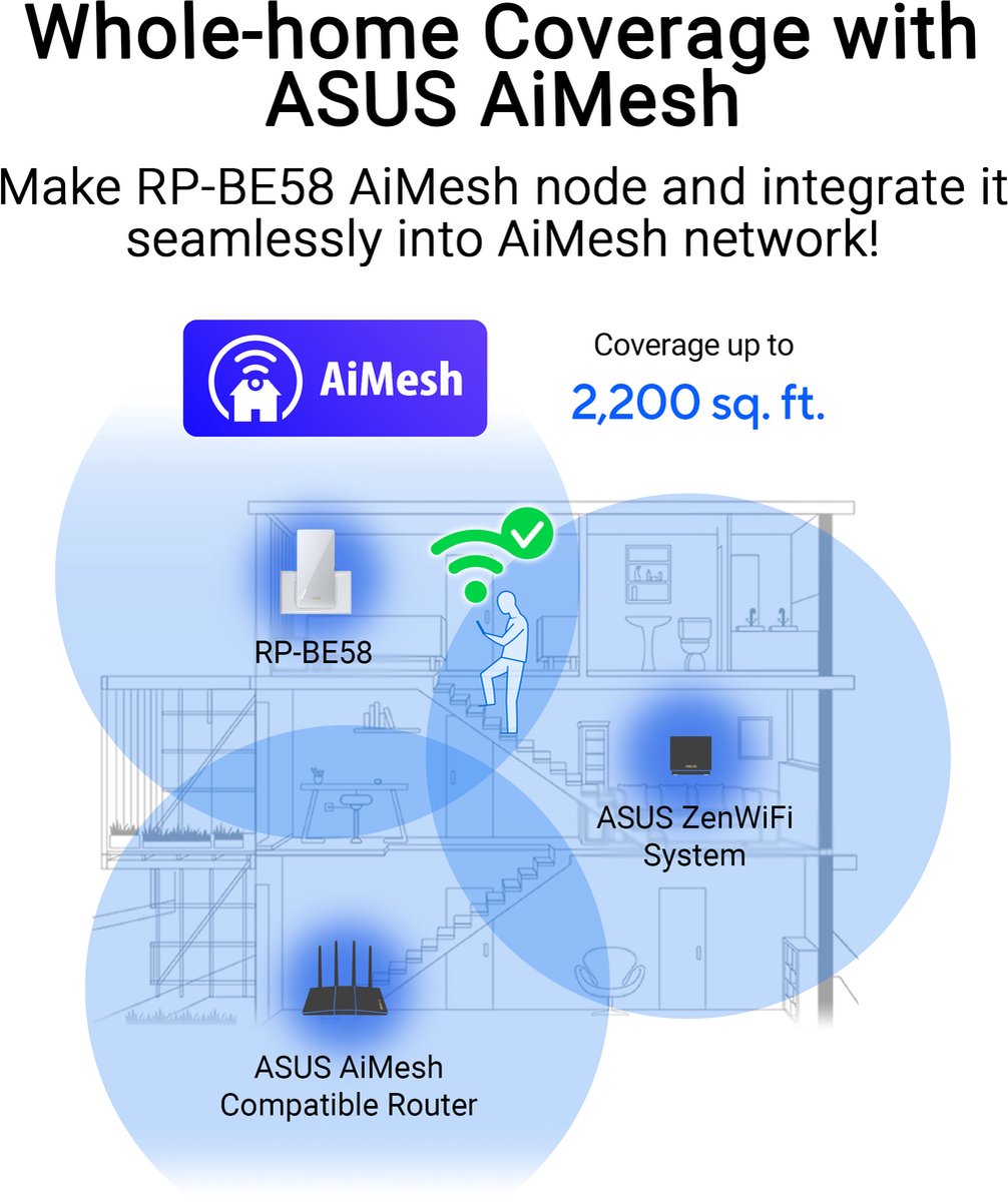 ASUS RP-BE58 - WiFi Repeater - WiFi 7 - Dual-Band - AiMesh - afbeelding 3