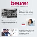 Afbeelding nummer  7