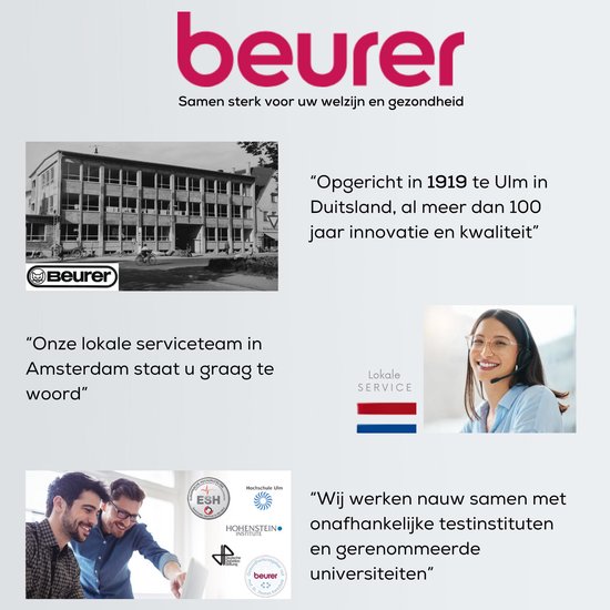 Beurer BY 80 Babyweegschaal - Hold functie - Tarra - Groot LCD display - Gebogen weegvlak - Tot 20 kg - Op 5 gram nauwkeurig - Automatische uitschakeling - Incl. batterijen - 3 Jaar garantie