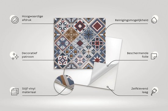 Gedetailleerde afbeelding van een zelfklevende tegel met een decoratief, veelkleurig geometrisch patroon op een witte achtergrond.
