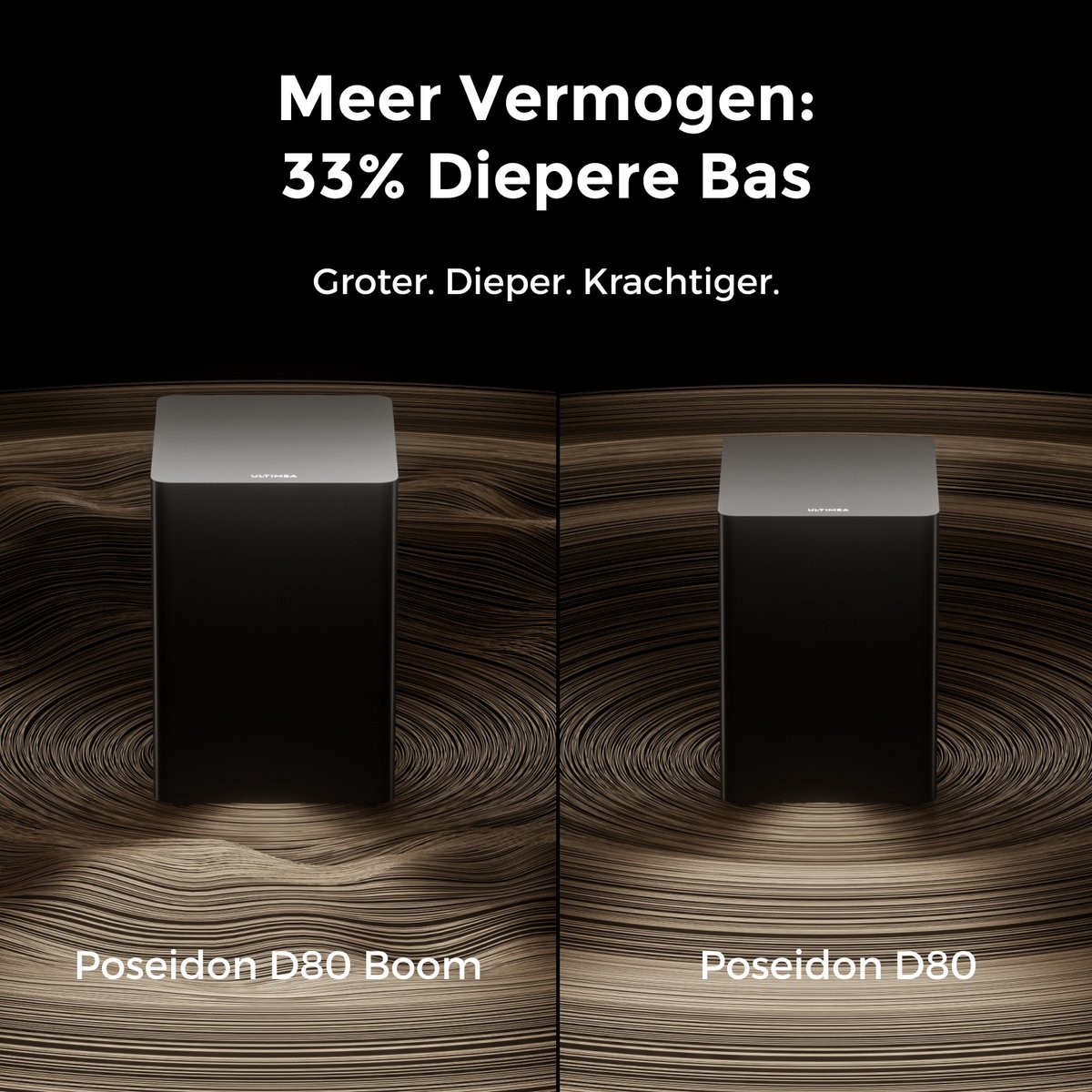 Afbeelding 2 van ULTIMEA Poseidon D80 Boom 7.1-kanaals Dolby Atmos-soundbar met 6,5-inch subwoofer en 4 surround-luidsprekers, 500W piekvermogen en slimme app-bediening
