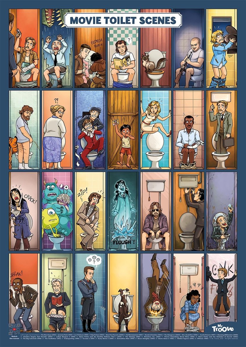 Ibenzoa Grappige Cultfilm Poster voor Toilet- en Badkamerdecoratie - A2-formaat - Uniek Cadeau-idee blauw