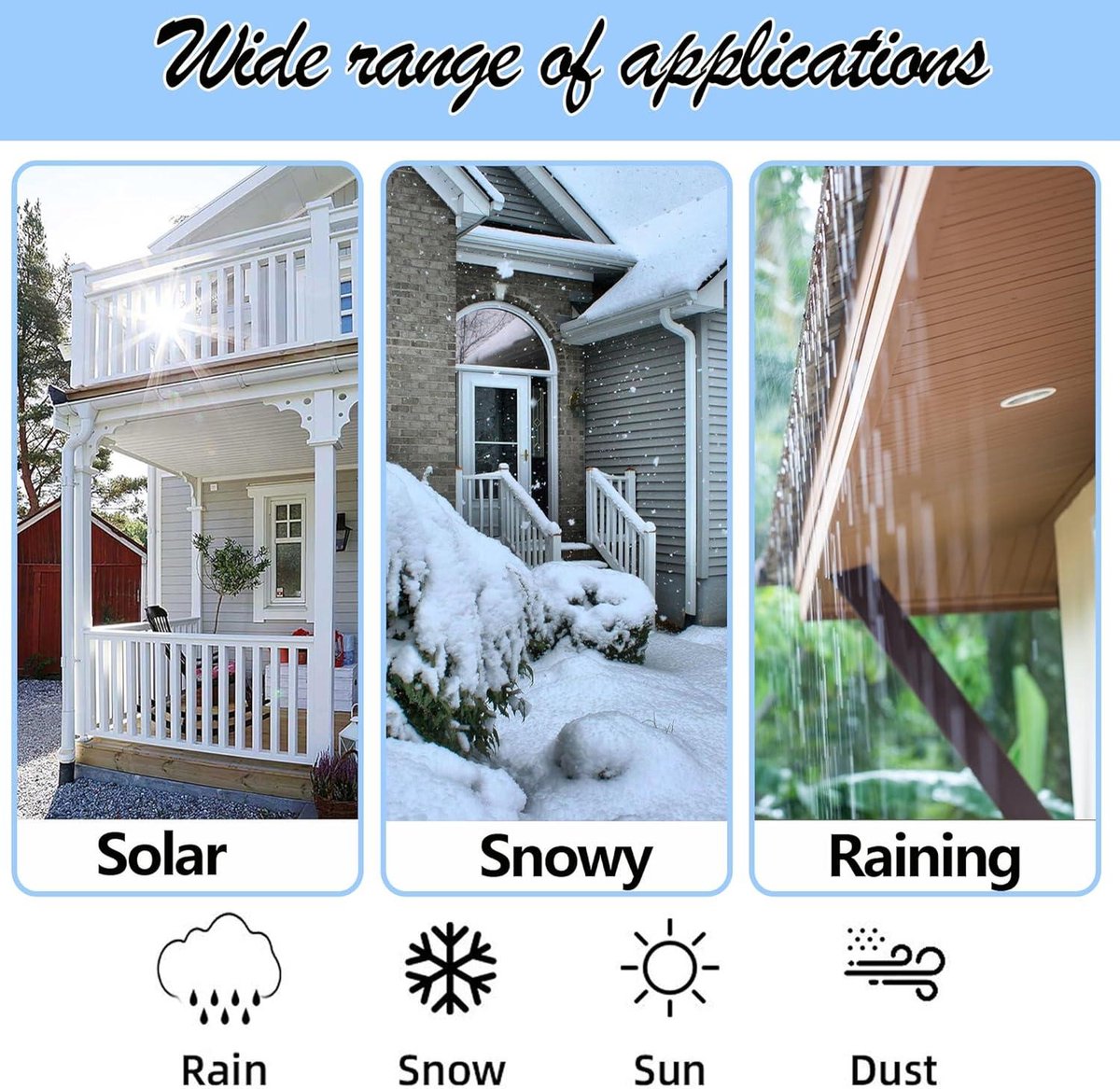 Inovra Plus - Beschermhoes voor buitencamera - 2 stuks - Regenbestendig - Camera buiten - Sneeuw en zon - Vochtbestendig - Bewijs tegen regen - Buitenshuis - Duurzame bescherming