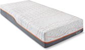 traagschuim matras Slow Motion 7 - Breedte: 90 cm