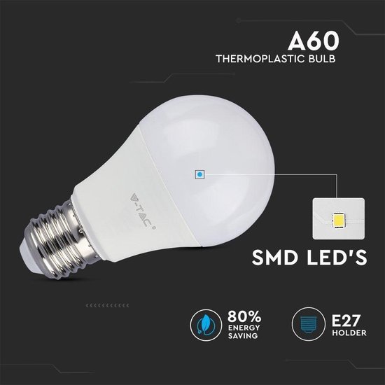 LED Lamp 15 Watt 4000K Vervangt 100 Watt | bol.com
