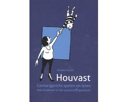 Houvast