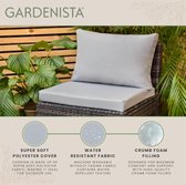Outdoor Seat Cushion for Rattan Furniture, Garden Furniture Cushion, Water-Repellent Patio Padding, Comfortable & Light, 52 x 40 x 10 cm (Grey Back Cushion)