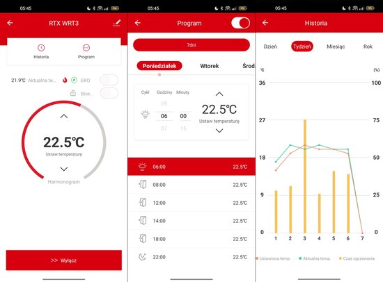 Smart Thermostaat Met ZigBee, 3.0 TRV voor Tuya Radiator Actuator Klep Afstandsbediening Draadloze Controle Programmeerbare Sensor voor Smart Home- Zwart