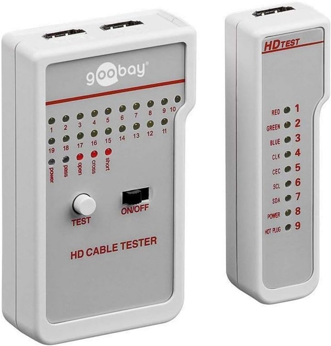 HD Kabeltester voor HDMI A-stekkers met LED-Display