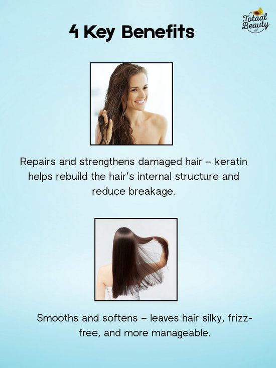 Keratin Plus Traitement capillaire Luxurious Brazilian Intense pour cheveux secs et abîmés, 6 x 20 ml