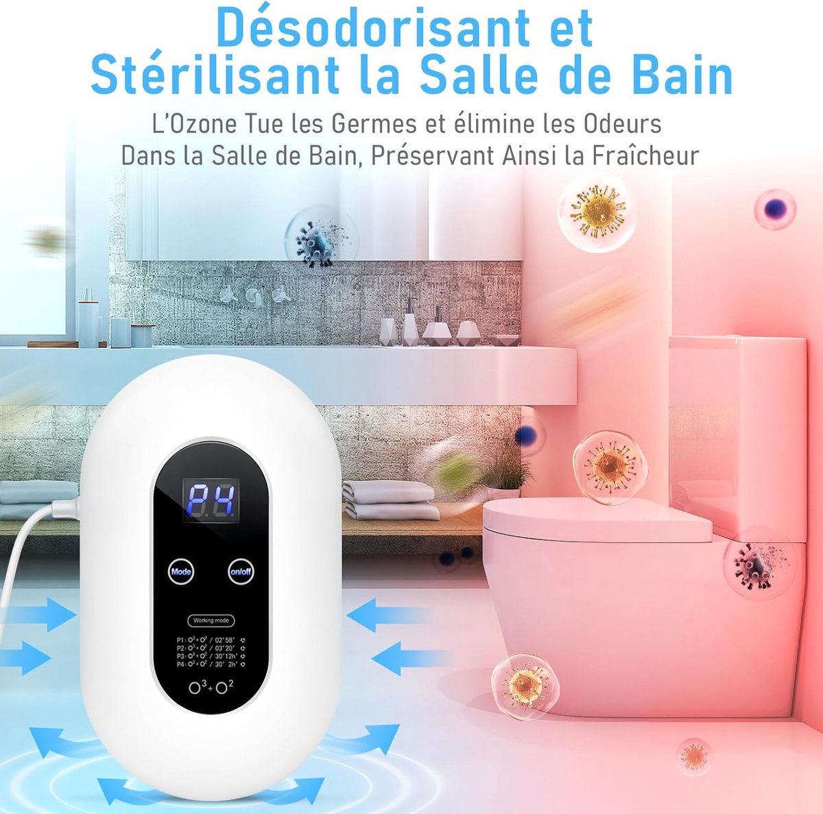 KZQ Ozongenerator Luchtreiniger, Geluidsloze Negatieve Ionen Luchtreiniger met Ontgeurder, 200 mg/h Sterkte voor Slaapkamer, Badkamer, Keuken, Huisdieren en Formaldehyde Verwijdering, Compacte Luchtreiniger — cadeau in Cadeau-ideeën - foto 8