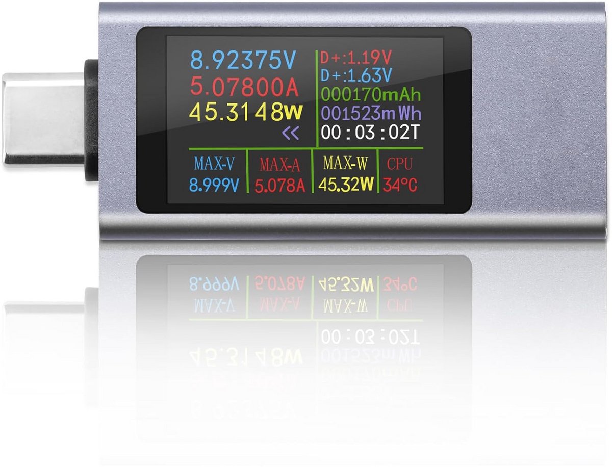 Digitale Multimeter USB-C | Ampèremeter & Spanningsmeter | Power Meter voor Smartphones en Apparaten