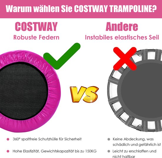 COSTWAY