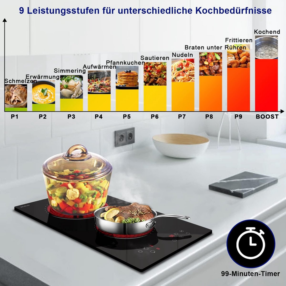 Inbouwkookplaat Keramisch 30cm - 2 Zones, 3200W - Touch Control, Timer & Kinderslot