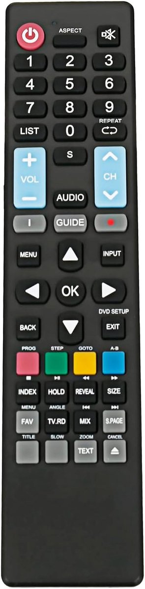 Afstandsbediening voor RCA TV, compatibel met diverse modellen