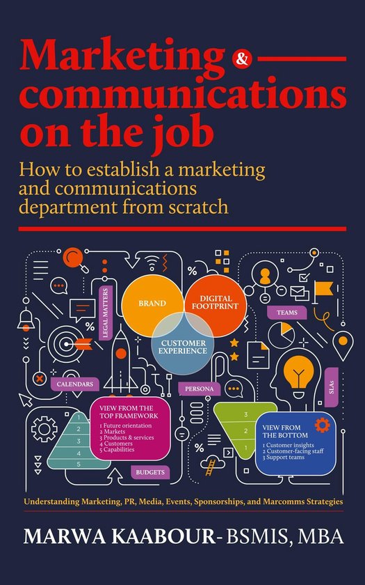 Marketing & Communications On The Job - cover