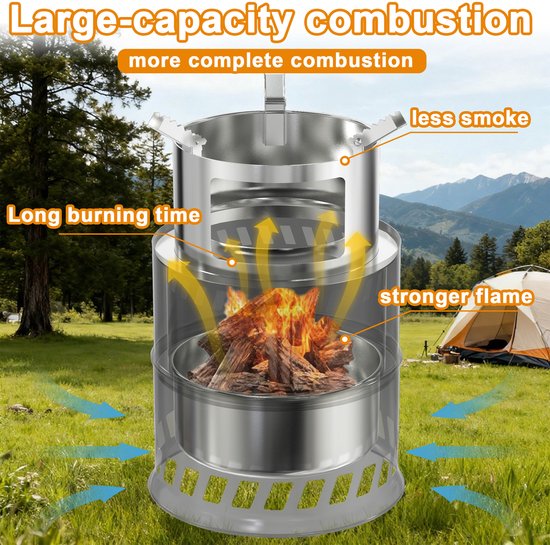 3-in-1 Campingoven Hout - Roestvrij Staal Outdoorkoker, Compatibel met Pannen/Waterkokers, Draagbaar voor Solo-Camping & Picknick — afbeelding 2