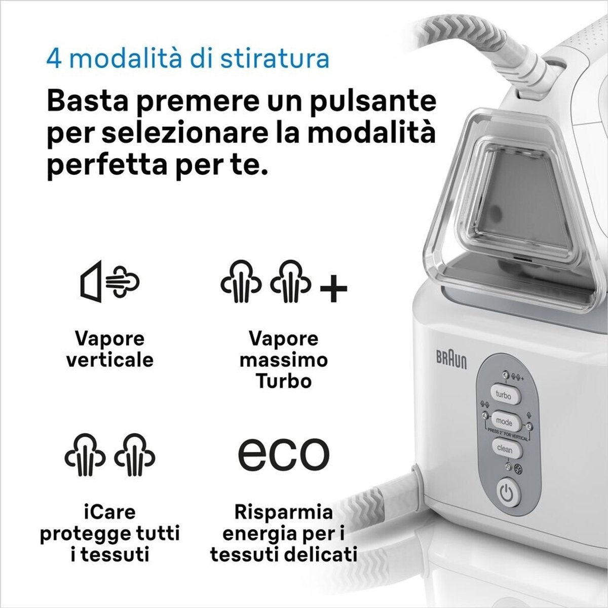 Braun CareStyle 3 IS3132WH - Stoomgenerator - Comfort Handgreep - Wit — afbeelding 7