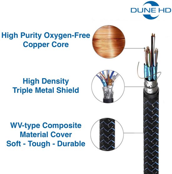 Dune HD HDMI 2.1a Kabel – 48 Gbps, 8K/60Hz, 4K/120Hz, EARC, Für Gaming & Hi-Fi, 1,5 M, Zertifiziert