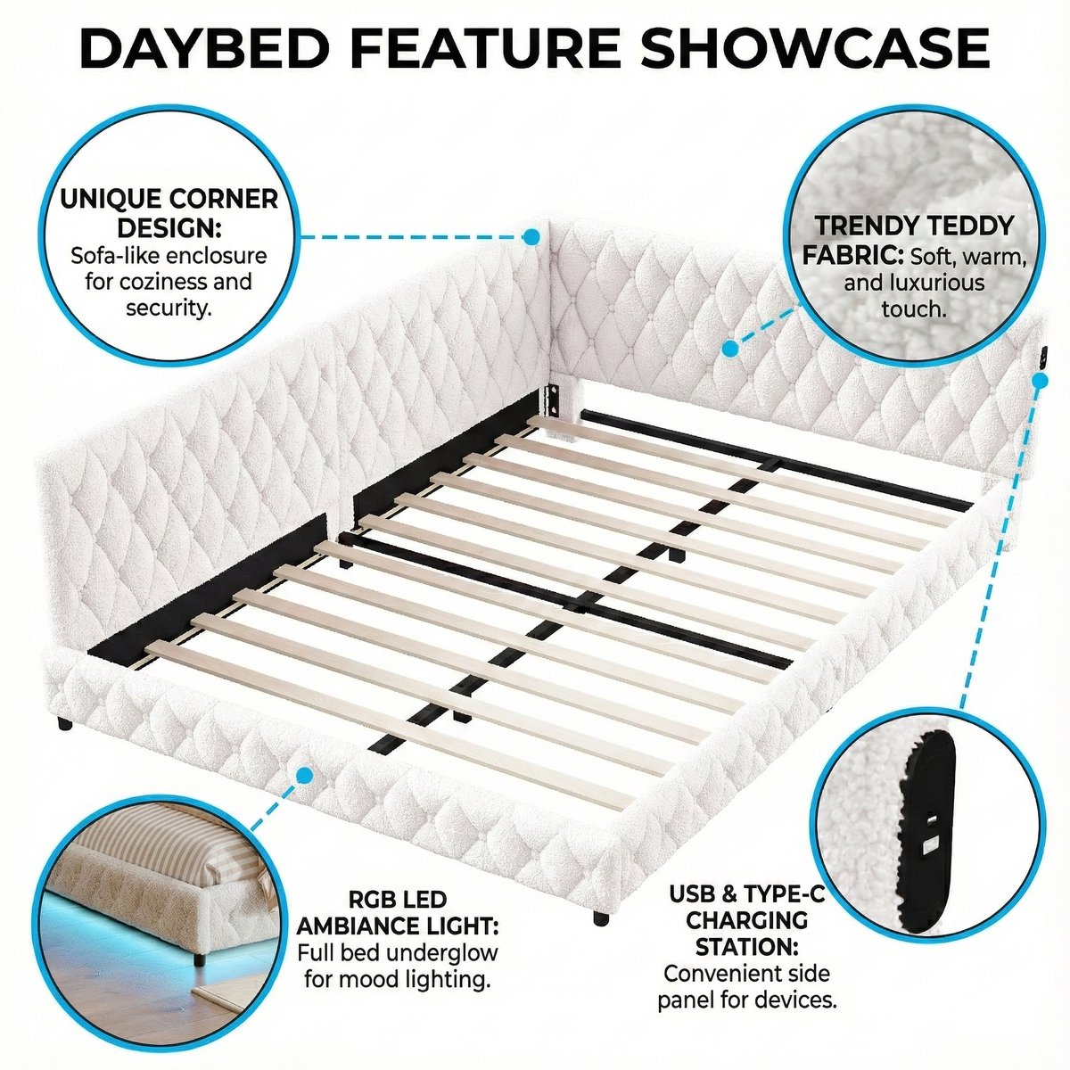KEFSR Teddy Velvet L-hoekbedframe met 2 zijplanken, gezellige