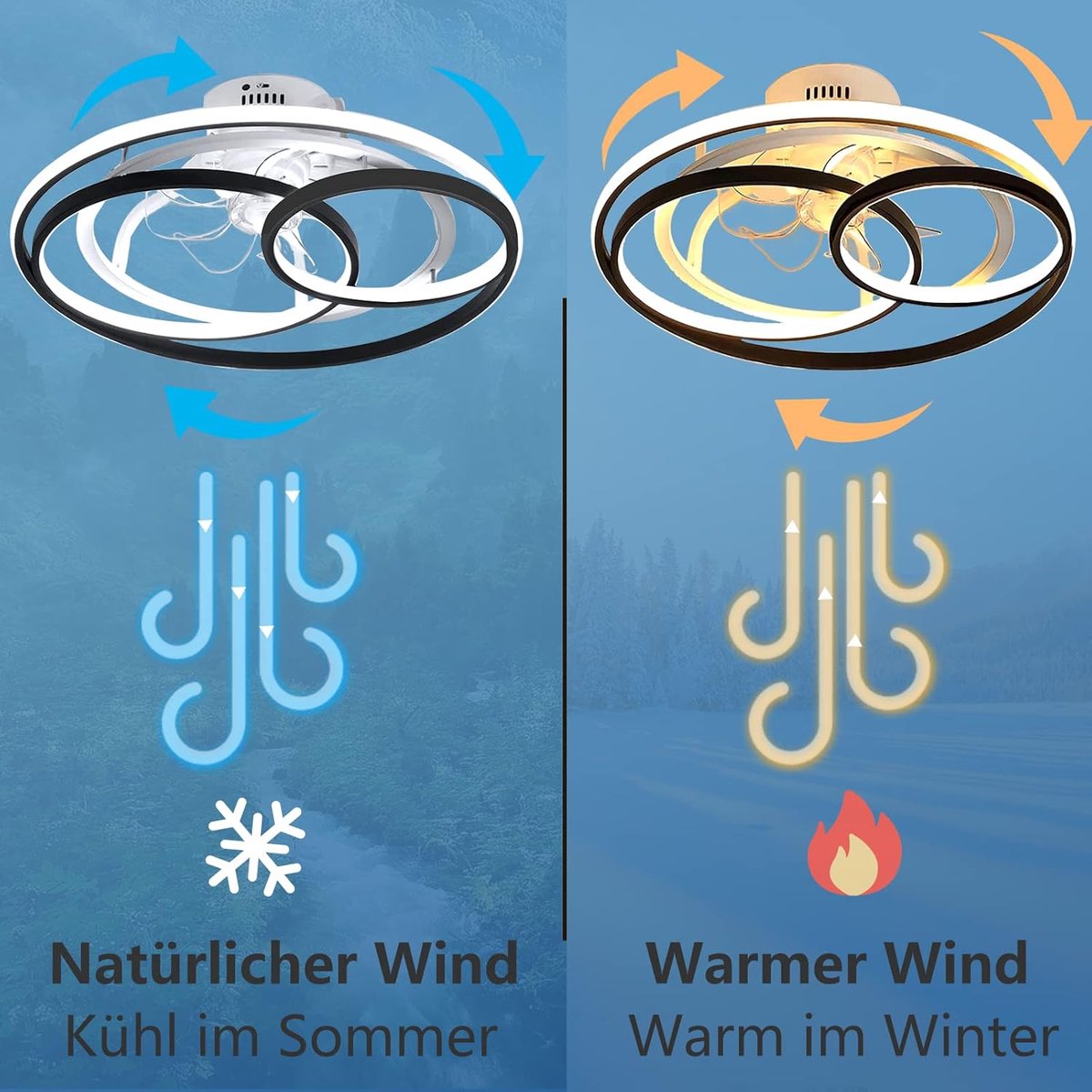 Plafondventilator met Verlichting - Ventilator voor Slaapkamer - Air Cooler met Afstandsbediening – foto 6
