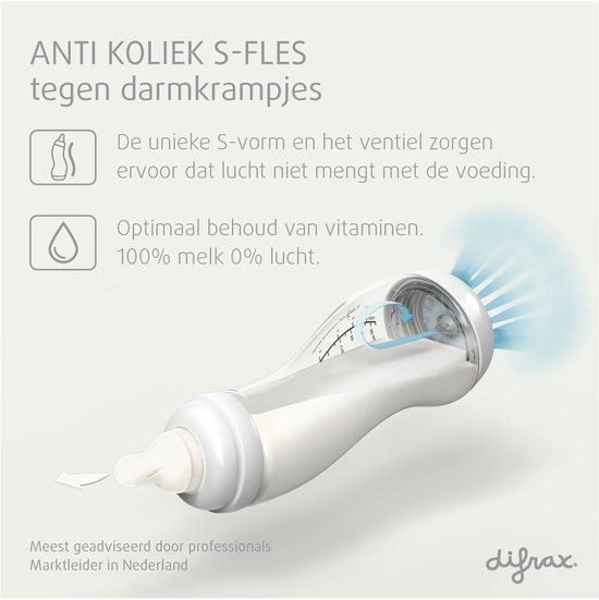 Difrax Natural S-Babyfles - 250 ml - Roze/Lichtgroen - 2 Stuks - Anti Colic van Merkloos — afbeelding 5