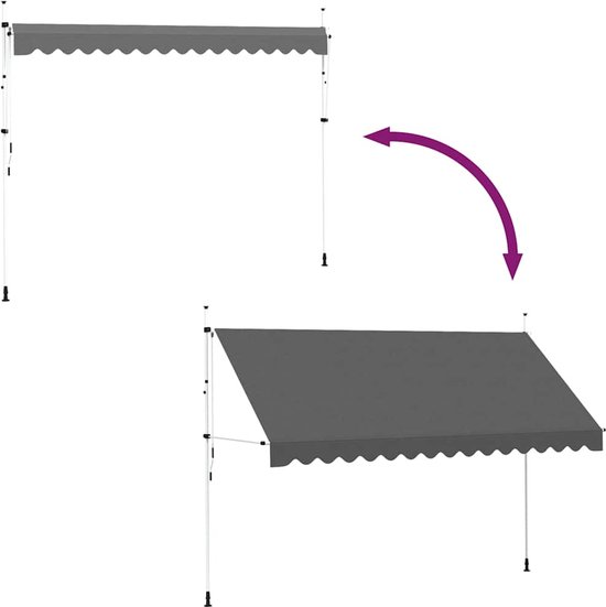 Illustration d'un auvent gris dans deux positions: rétracté et déployé.