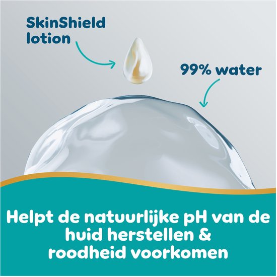 Pampers Aqua Soft Touch Babydoekjes, 15 Verpakkingen Van 60 Doekjes = 900 Doekjes