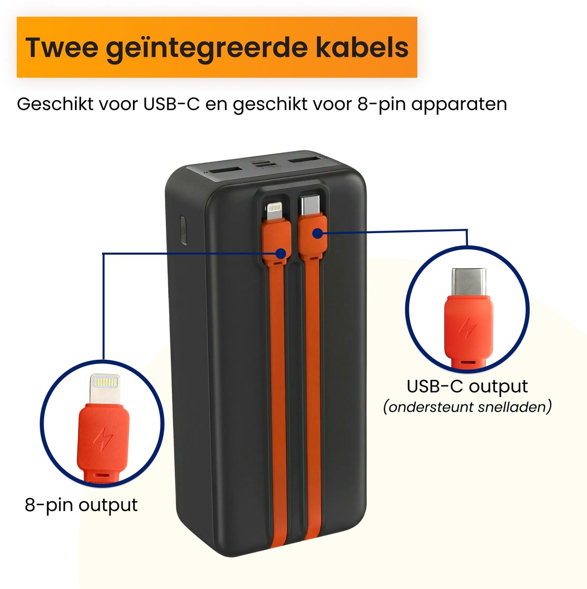 R2B Powerbank 30000 mAh met Ingebouwde Oplaadkabels - afbeelding 3