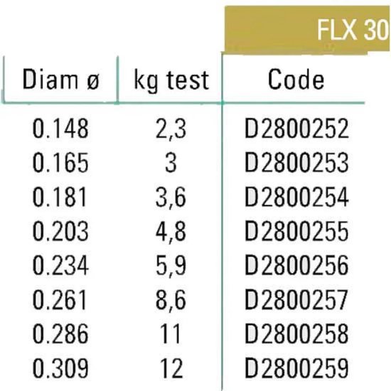 Falcon Flx 30 1000 M Monofilament Transparant 0.203 mm van Falcon — afbeelding 2