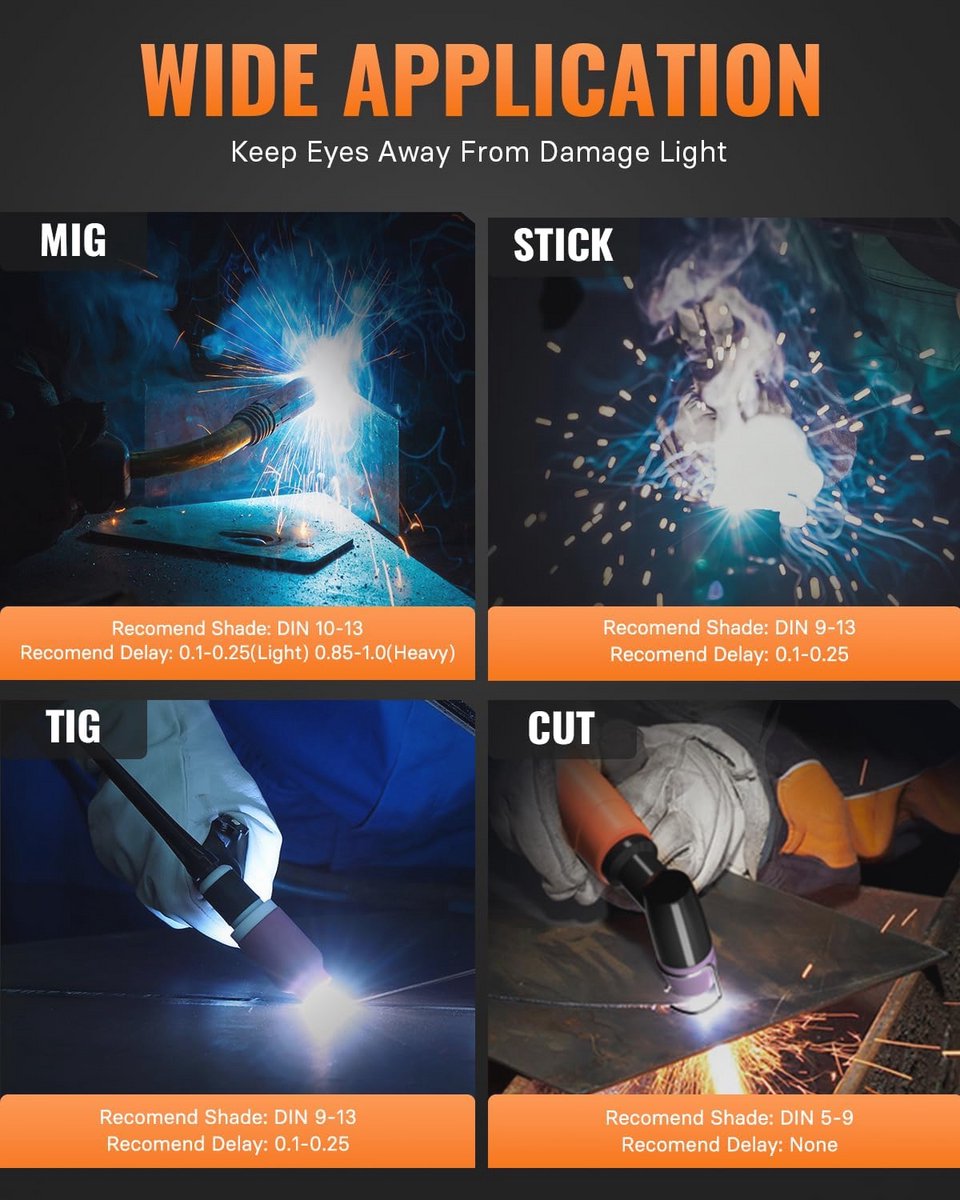Automatisch Lasmasker met Groot Zicht en Zelfverduistering voor TIG/MIG/ARC en Slijpen