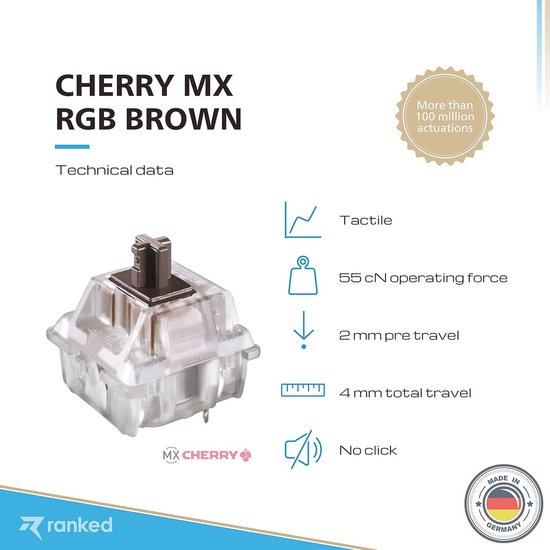 Cherry MX Mechanische Toetsen Switches - 65 Stuks - Voor Gaming Toetsenborden van Merkloos — afbeelding 3