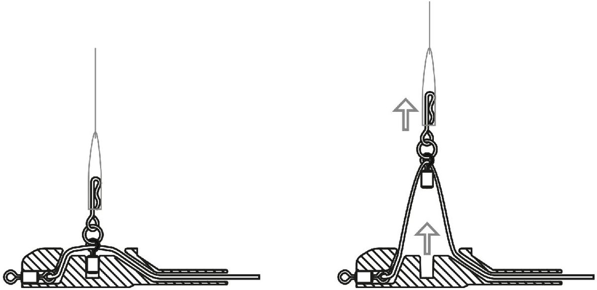 Pole Position Grippa Central Shocker System Action Pack - Loodsysteem