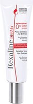 Serum Rexaline Derma (30 ml)