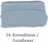 Wallprimer 2,5 ltr op kleur54- Korenbloem