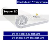 Aloe Vera - Caravan Tweepersoons Logeermatras 3D Topper - HR/NASA - 10 CM - 180x190/10